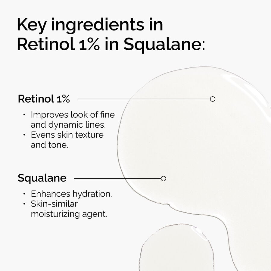 retinol-1-in-squalane-o4 FY25-D41247-ORD-Web-PDP-Rtnl-1pct-Sql-1x1-EN-2a.jpg