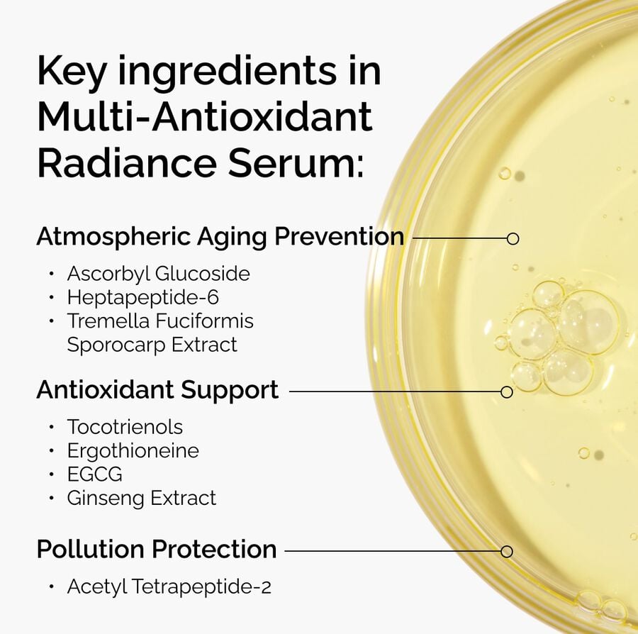 multi-antioxidant-radiance-serum-e4 ORD-MARS-key-ingredients-Infographic.jpg