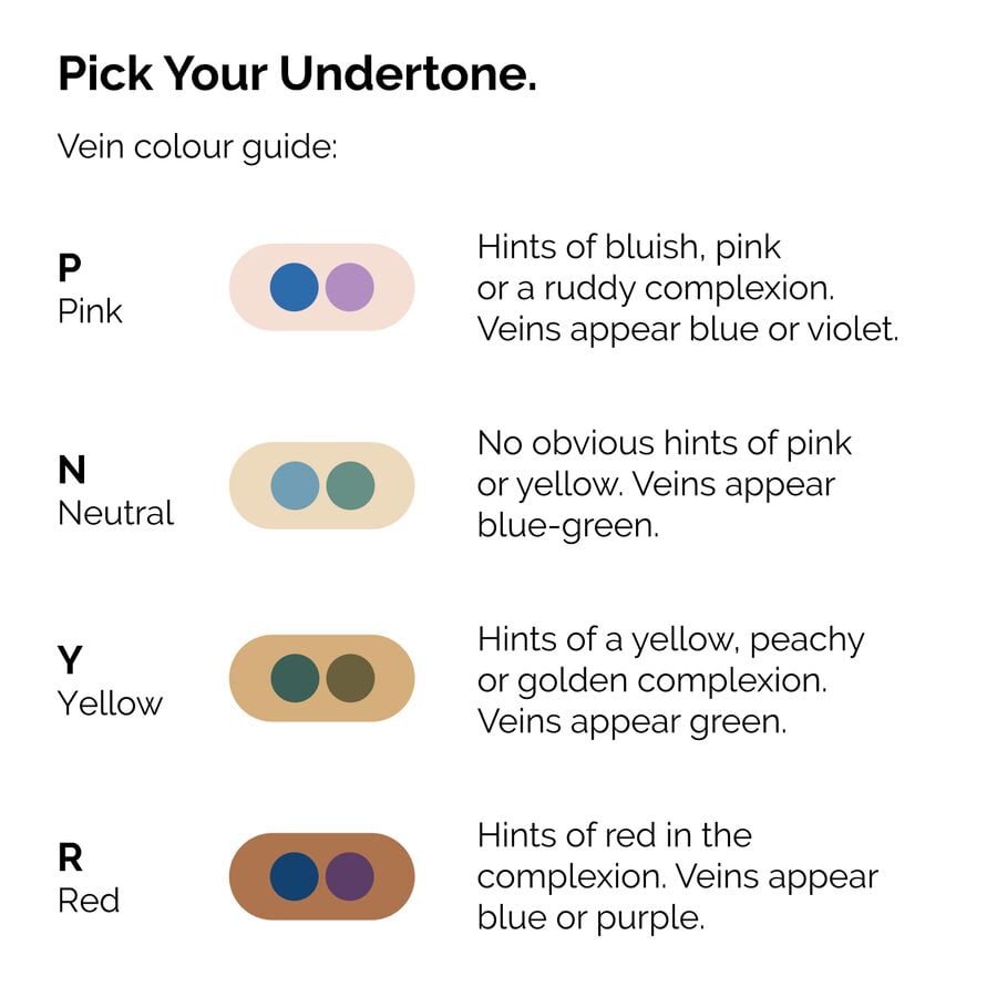 serum-foundation-j8 ORD-Web-PDP-Pick-Your-Serum-Foundation-Graphic_Frame-02.jpg