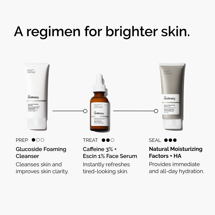 caffeine-3-escin-1-face-serum-b2 ord-caffeine-3pct-escin-1pct-face-serum-regimen-graphic.png