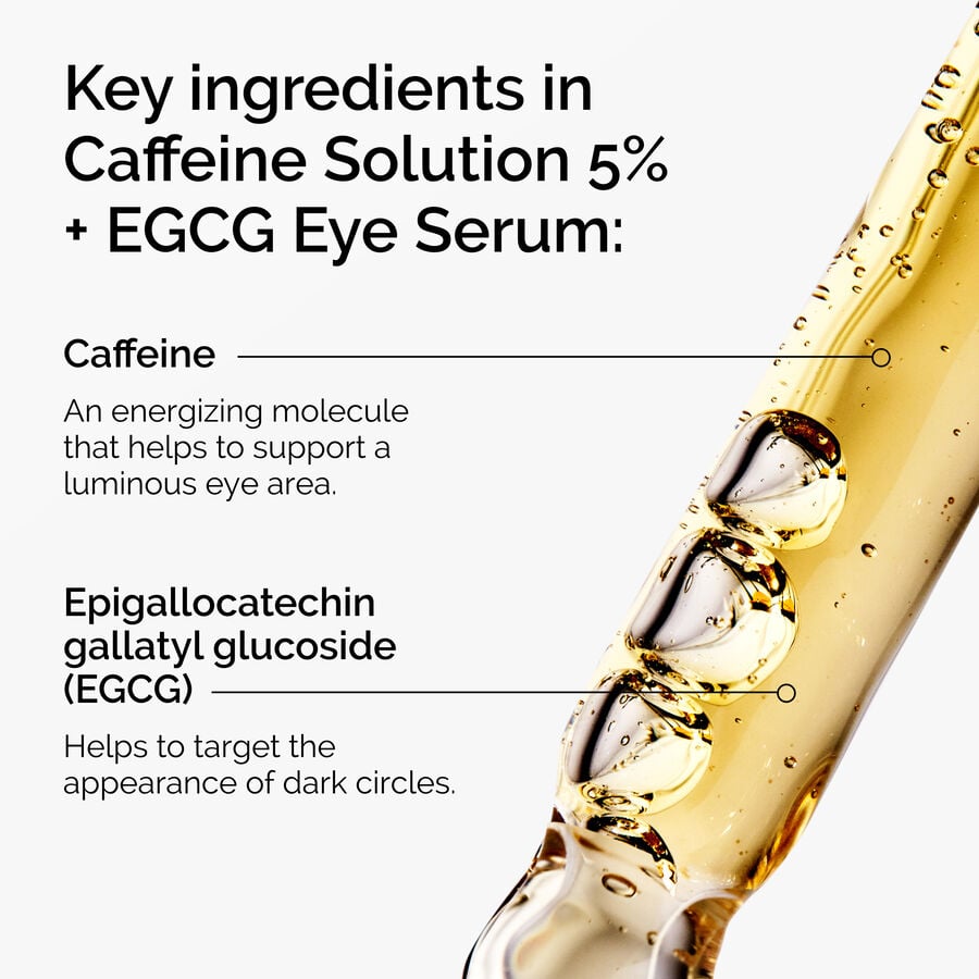 caffeine-solution-5-egcg-eye-serum-q9 ord-caffeine-5pct-egcg-eye-serum-key-ingredients-updated-graphic.jpg