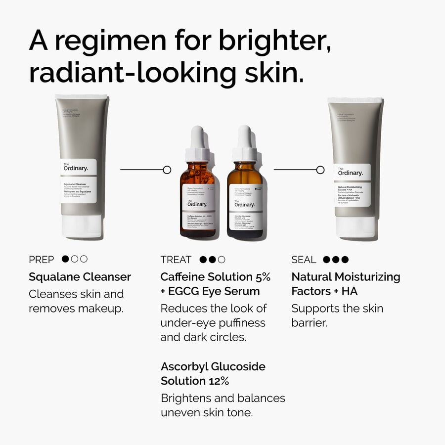 caffeine-solution-5-egcg-eye-serum-q9 ord-caffeine-5pct-egcg-eye-serum-regimen-graphic.jpg