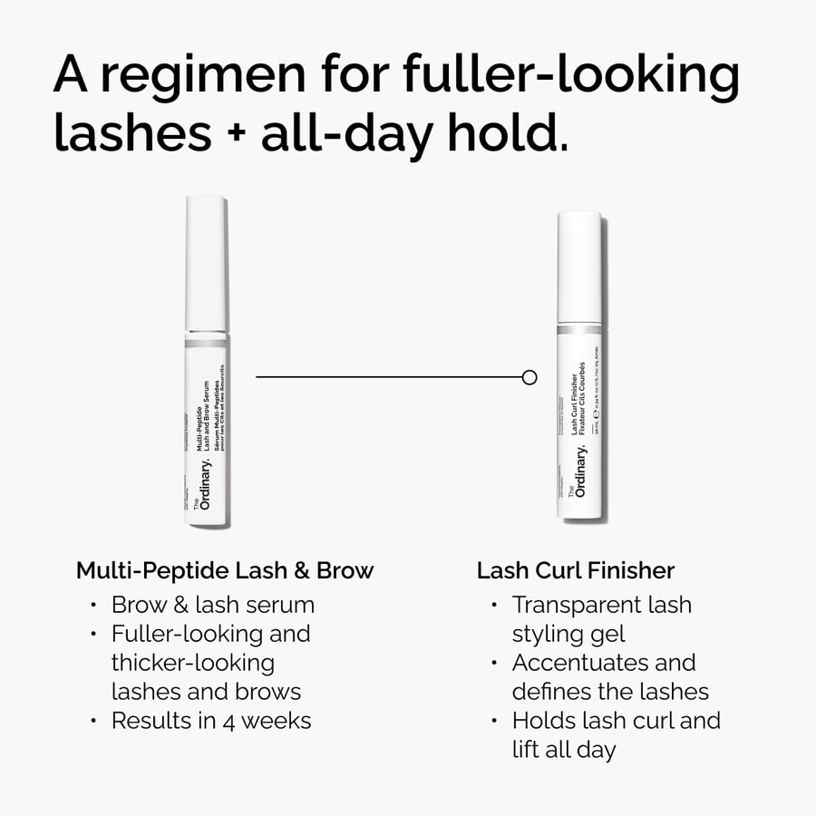 lash-curl-finisher-a8 ord-lash-curl-finisher-regimen-graphic.jpg