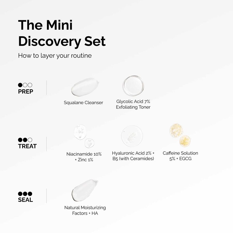 the-mini-discovery-set-h5 ord-mini-discoevery-set-layering-graphic.jpg