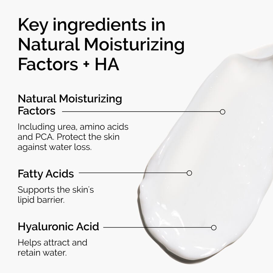 natural-moisturizing-factors-ha-u4 ord-natural-moisturizing-factors-ha-ingredients-graphic.jpg