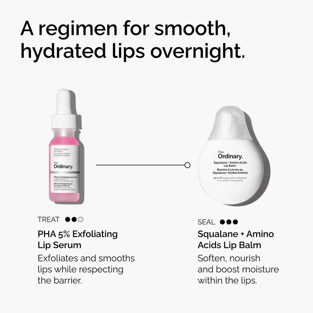 pha-5-exfoliating-lip-serum-j7 ord-pha-5pct-lip-exfoliating-serum-regimen-graphic.jpg
